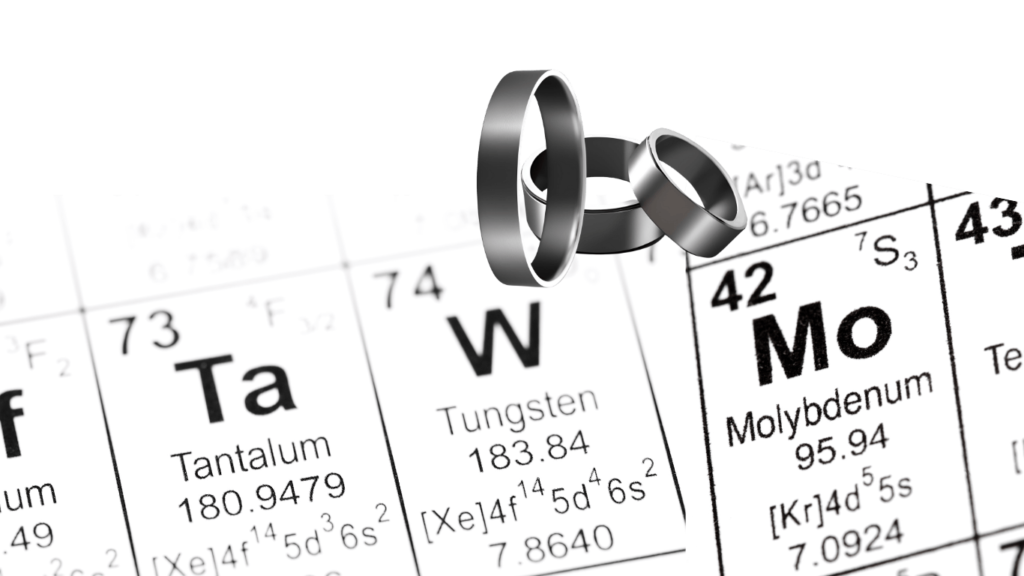 TMB Marker Bands